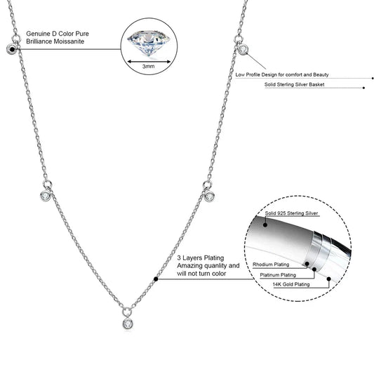 Mia Moissanite Choker Necklace|925 Sterling Silver